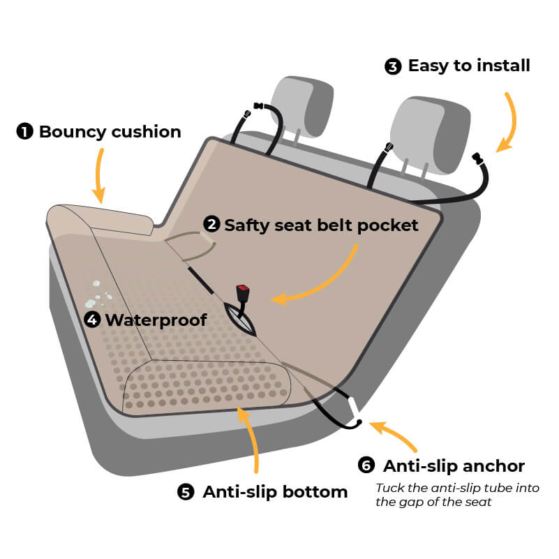 Gulta - Comfortabele Reisauto voor Hondenbed