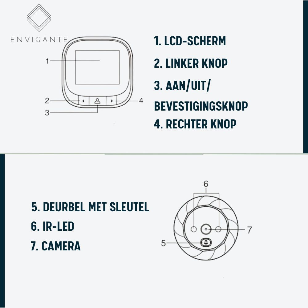 DoorCam - Envigante Kijkgat Deurbel Beveiligingscamera