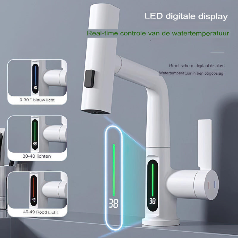 Maxon - Intelligente kraan met digitaal display