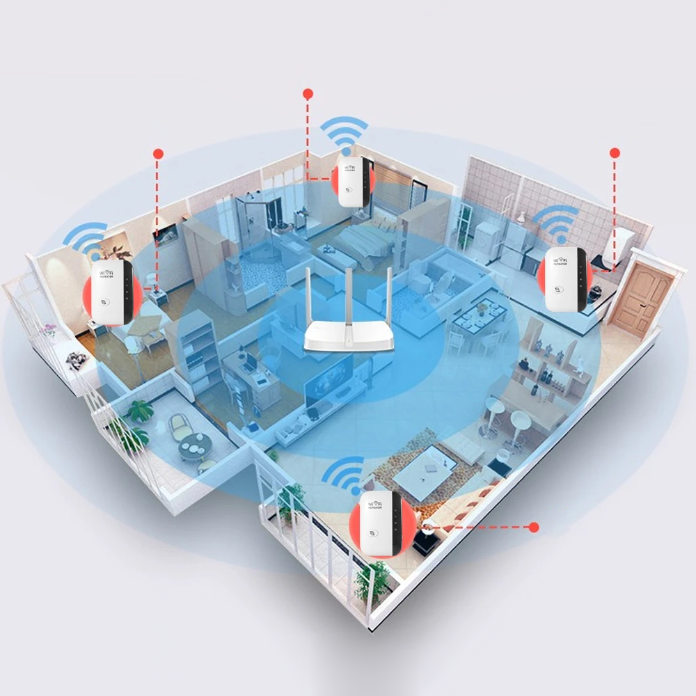 Draadloze WiFi-Signaalversterker - BoostSignal