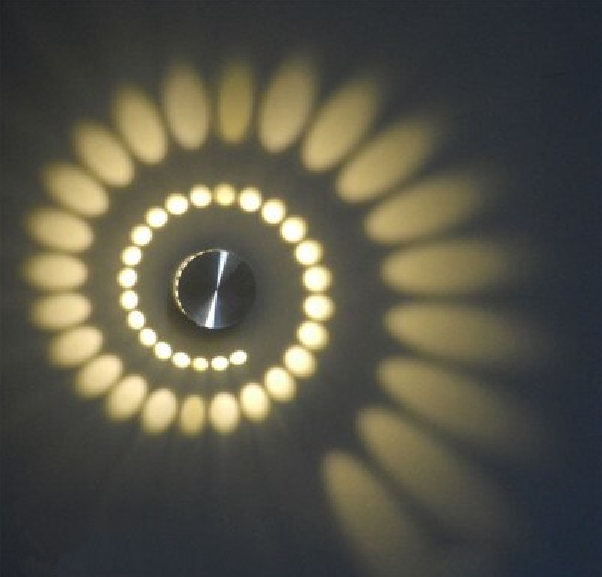 Downlight - Spiraalvormig licht | Energiebesparend