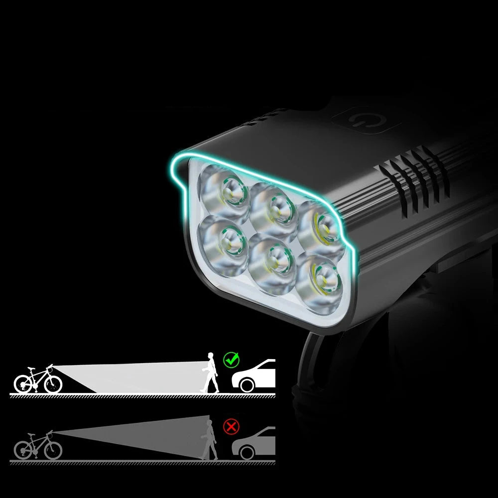 10000mAh Ultra Heldere LED Fietslamp Set | USB Oplaadbaar, 3600 Lumen Koplamp & Achterlicht, 6-8 LEDs, Waterdicht - LumaRide