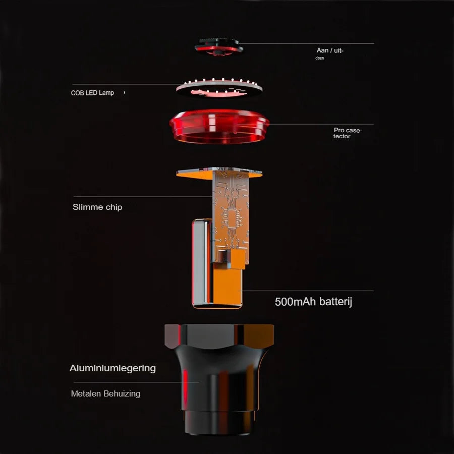 Automatisch Start/Stop Rem Fiets Achterlicht - Taillight