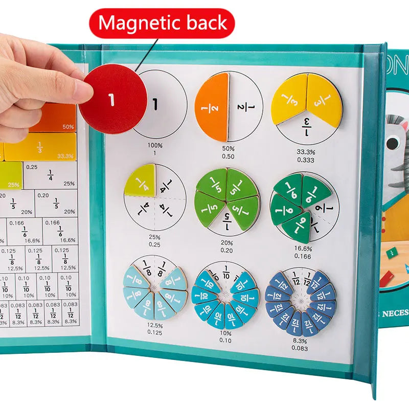 Ontdek Wiskunde met Plezier - Magnetische Breukpuzzel Boek - Tessor