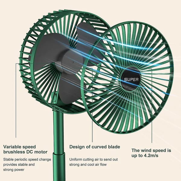 intrekbare, opvouwbare elektrische ventilator - CircuEtric