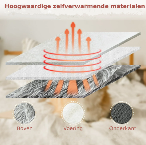 Huisdieren bed | Eenvoudig onderhoud - RelaxBed