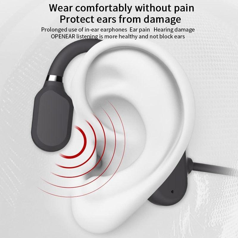 Bone Conduction Headphones - Minipods